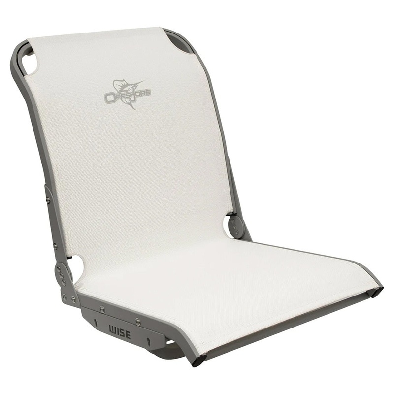 Poly Studio P15/R30 VESA Mount