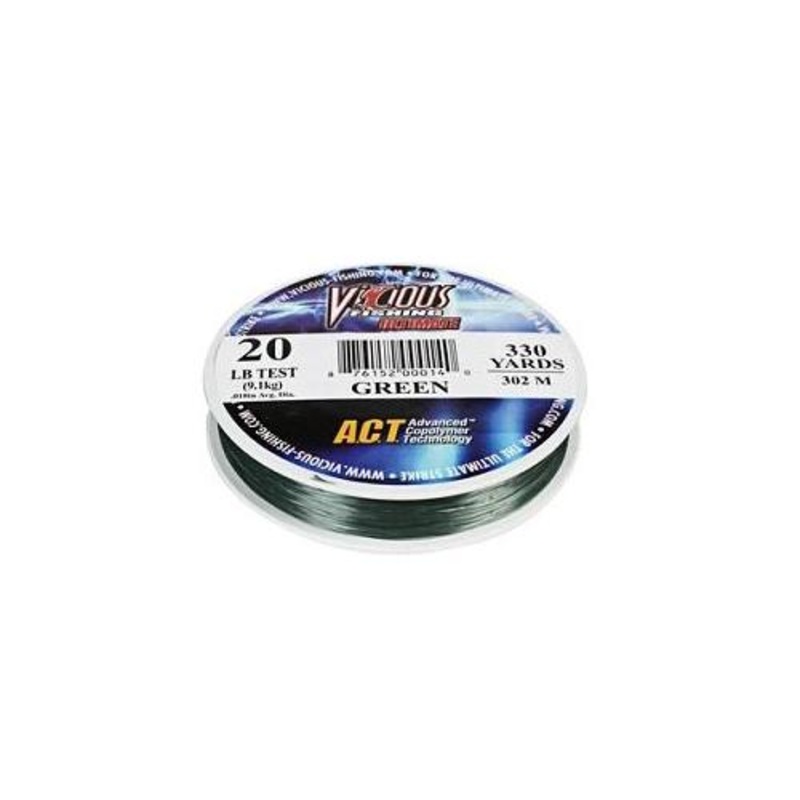 Humminbird ICE HELIX 5 CHIRP GPS G3 – Sonar/GPS Combo