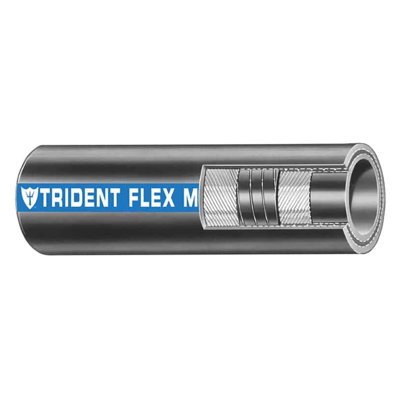 Vertical Duct Cable